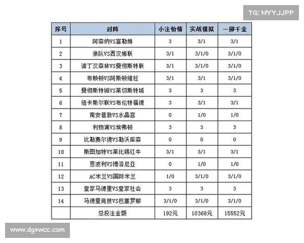 深度解析足彩玩法技巧与策略助你精准预测胜负结果 深度解析足彩玩法技巧与策略助你精准预测胜负结果