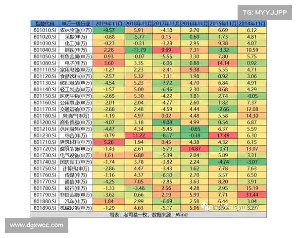 澳门足球赔率分析与预测新趋势探讨及其对投注策略的影响 澳门足球赔率分析与预测新趋势探讨及其对投注策略的影响