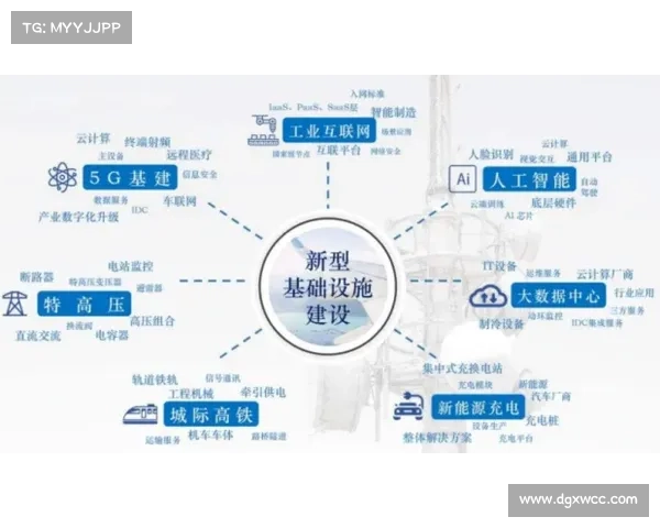 跨界合作与竞争的新时代:科技、艺术、商业的深度融合与碰撞 跨界合作与竞争的新时代:科技、艺术、商业的深度融合与碰撞